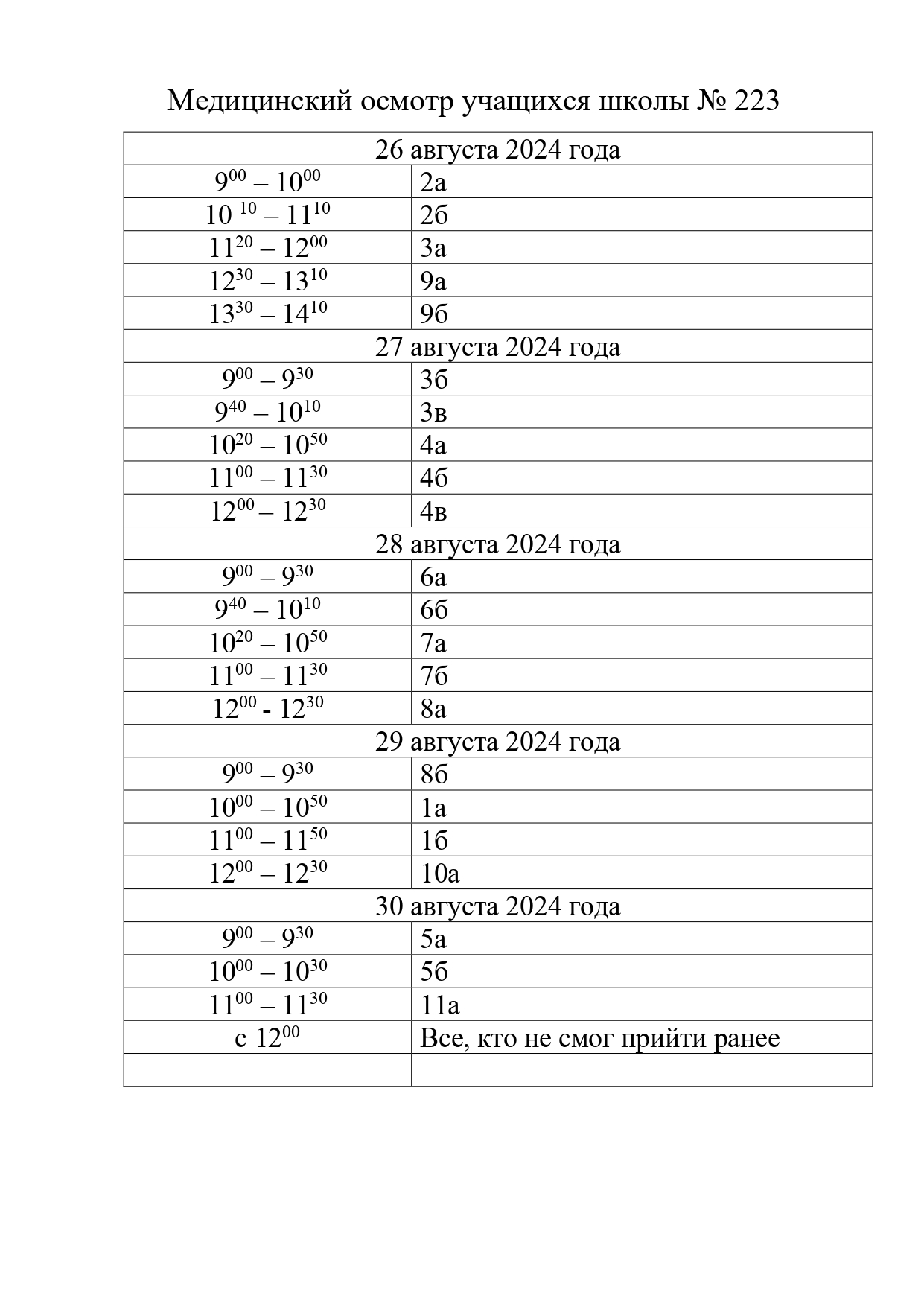 Медицинский осмотр учащихся ОУ223 2024